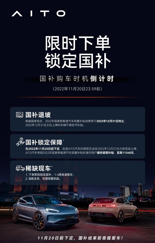 免购置税补贴将终止 AITO问界发“福利”:最高可省1.1万