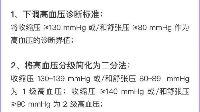 指南下调高血压界值后，国家卫健委：暂未调整成人高血压诊断标准 凤凰网