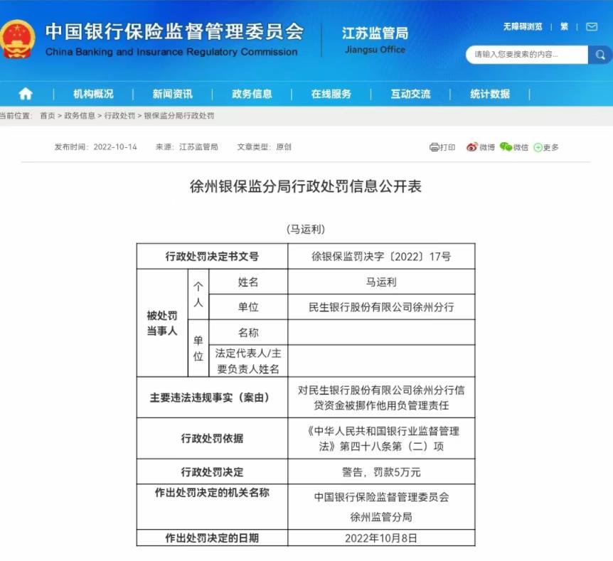 民生银行徐州分行被罚80万元！