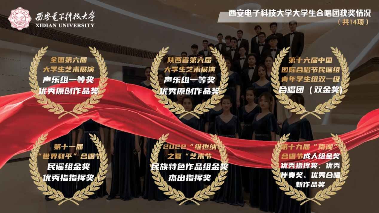 西电大学生合唱团累计获得14项国际、国内比赛大奖