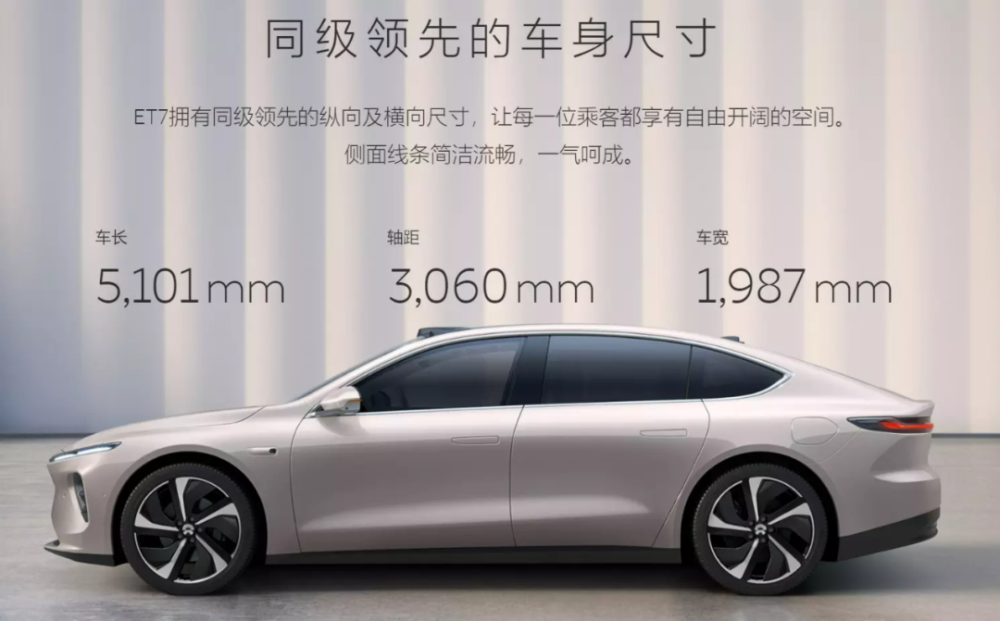 图片来源:蔚来官网