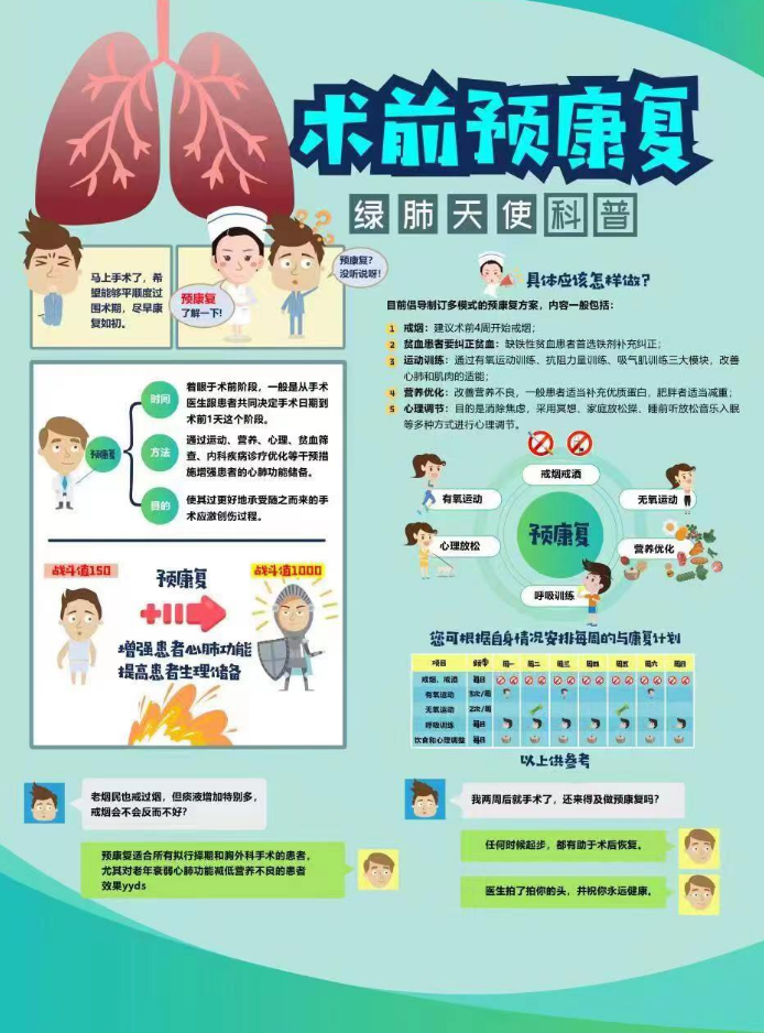 肺癌关注月 江苏这套“肺癌防治漫画”受欢迎