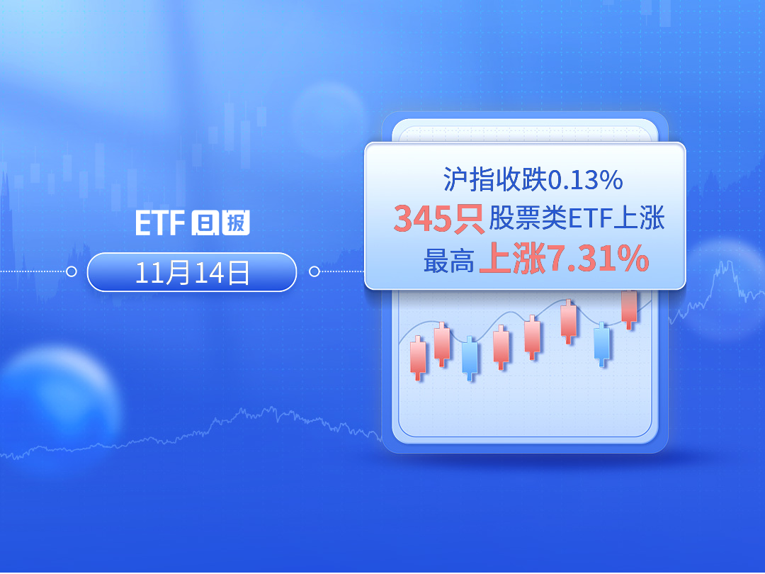11月14日沪指收跌0.13%，345只股票类ETF上涨、最高上涨7.31%