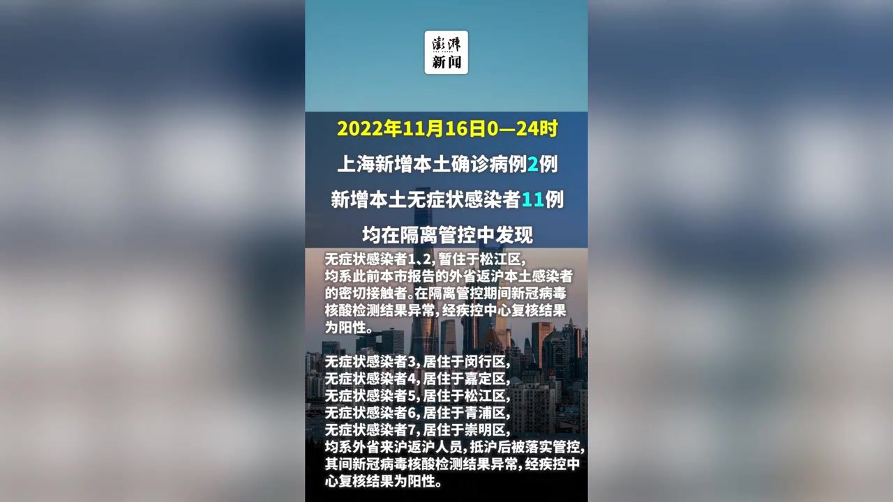 上海11月16日新增本土2+11，均在隔离管控中发现