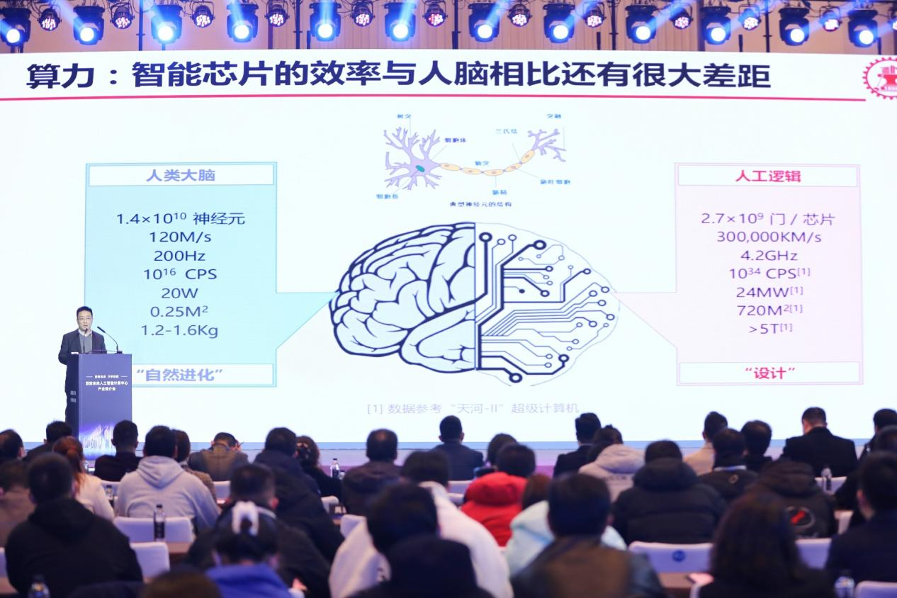 西安交通大学人工智能学院副院长、视觉信息处理与应用国家工程实验室副主任孙宏滨