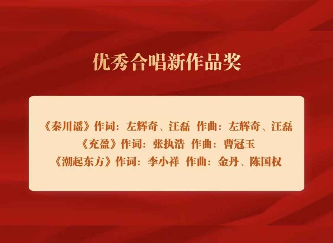西电大学生合唱团委约原创作品《秦川谣》获“优秀合唱新作品奖”(第一名)