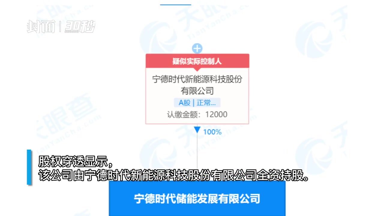 30秒｜宁德时代1.2亿成立储能发展公司