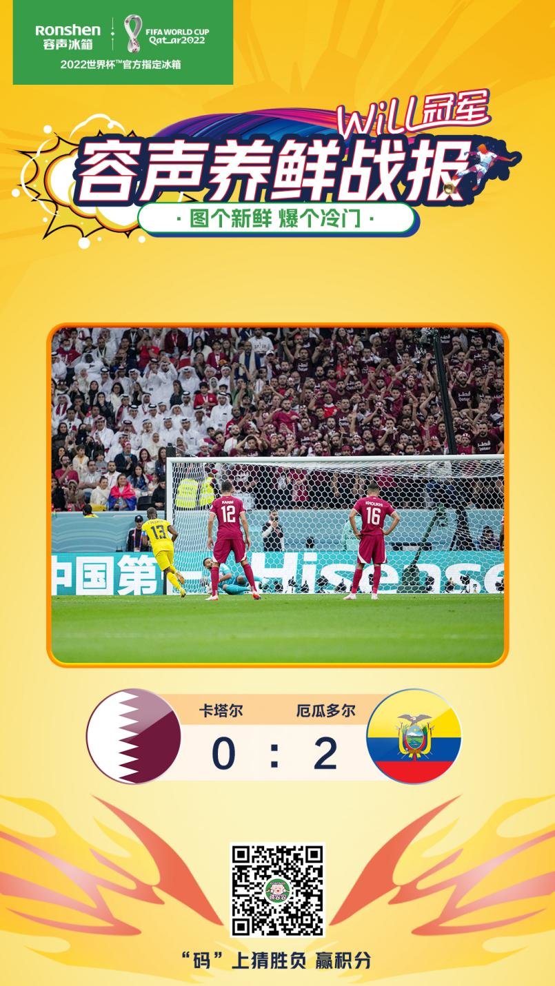 打破主场不败魔咒,容声冰箱“爆冷门”见证世界杯首场“爆冷”