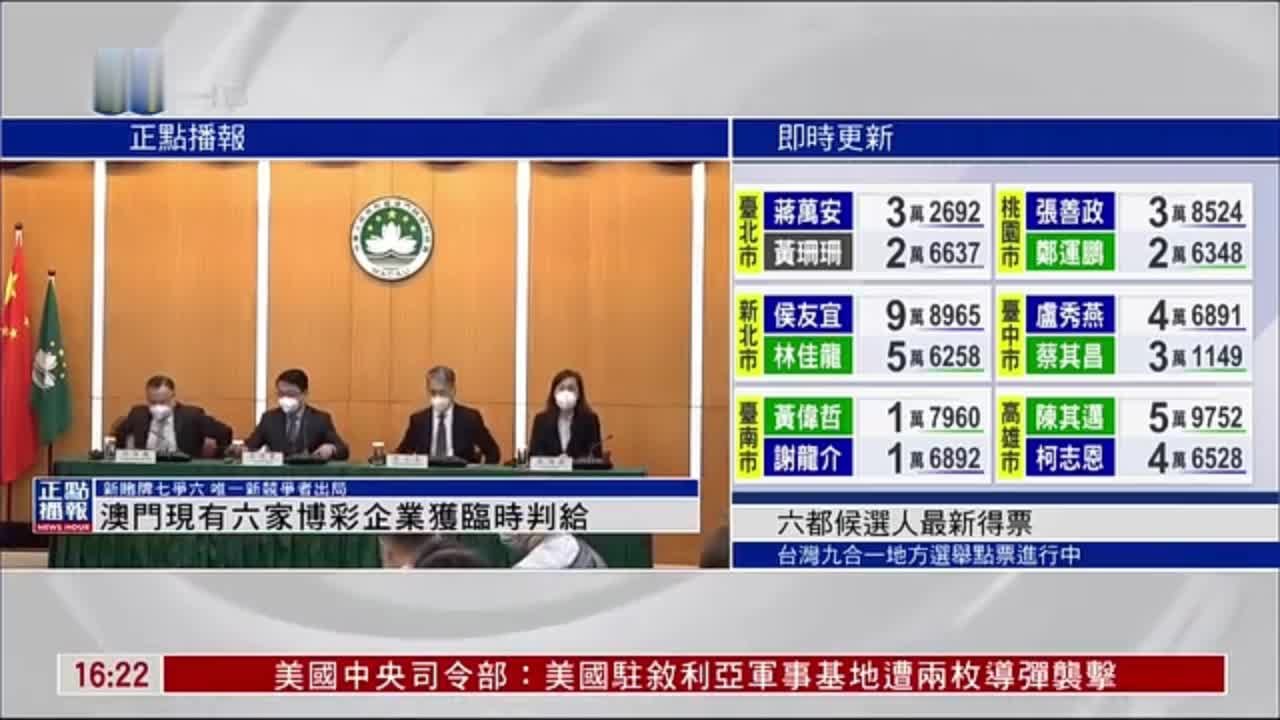 澳门现有六家博彩企业获新赌牌临时判给