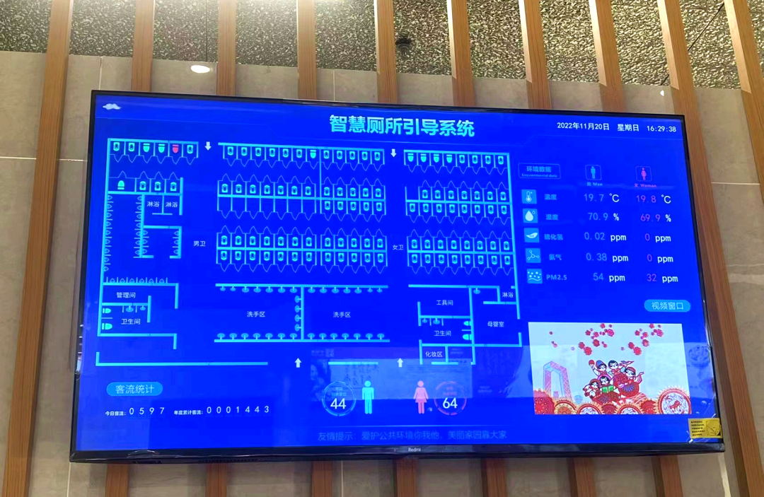 智慧厕所引导系统。