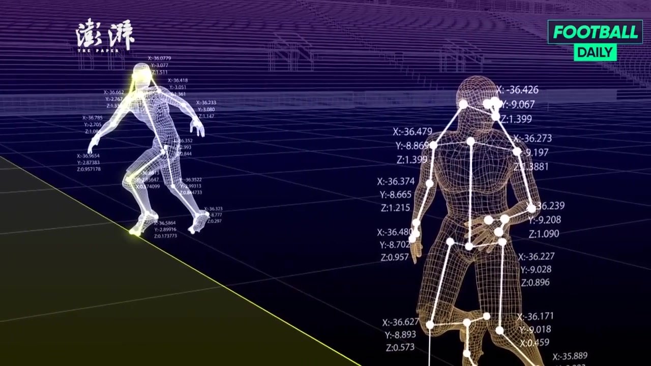 世界杯引入“半自动越位识别”系统，越位悬案成为历史？