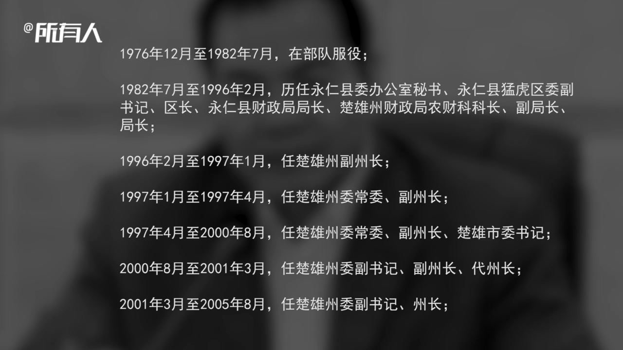 云南中烟现任董事长图片