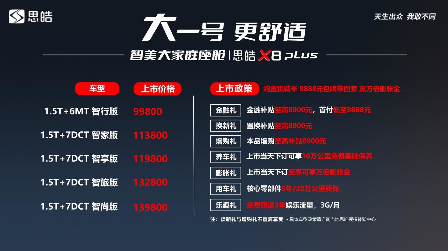 专为中国大家庭而来，思皓X8 PLUS上市9.98万起
