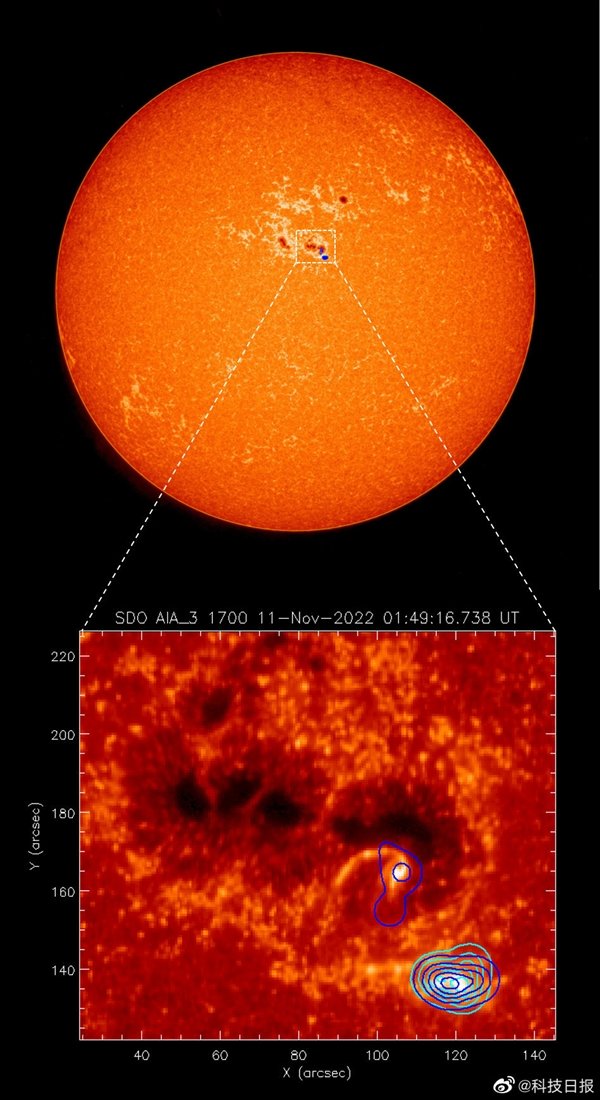 我国首次获得太阳硬X射线图像：“夸父一号”测得、地球视角唯一