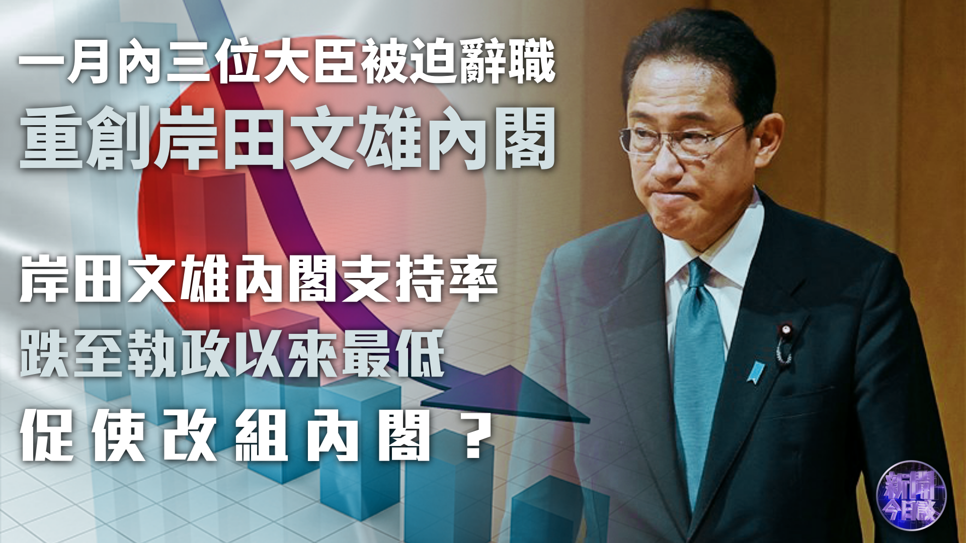 刘江永：内阁大臣接连辞职 促使日本首相改组内阁？