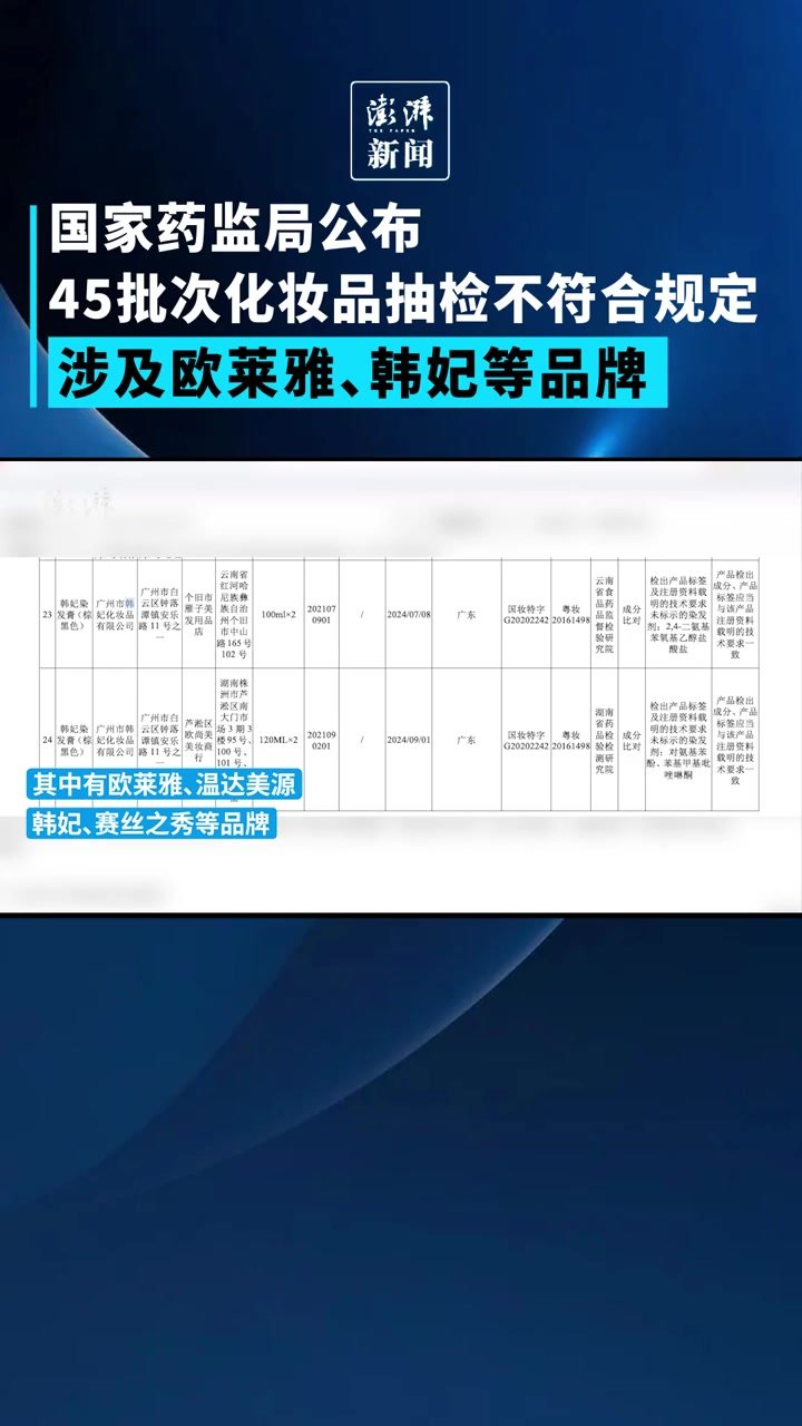 国家药监局公布45批次化妆品抽检不符合规定