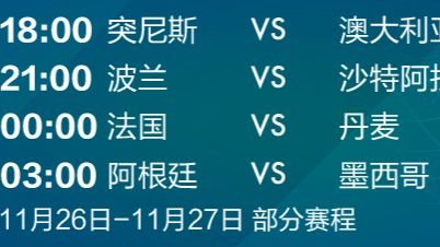 内马尔将缺席小组赛！东道主出局，英格兰0:0美国！<em>沙特</em><em>体育</em>部长：希望C罗和梅西到<em>沙特</em>联赛踢球