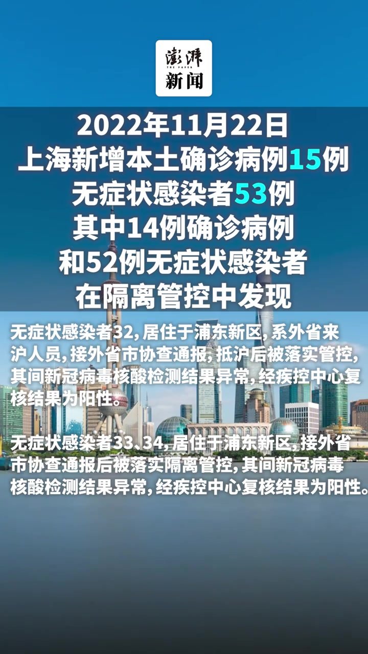 上海昨日新增本土确诊病例15例、本土无症状感染者53例凤凰网视频凤凰网 2957