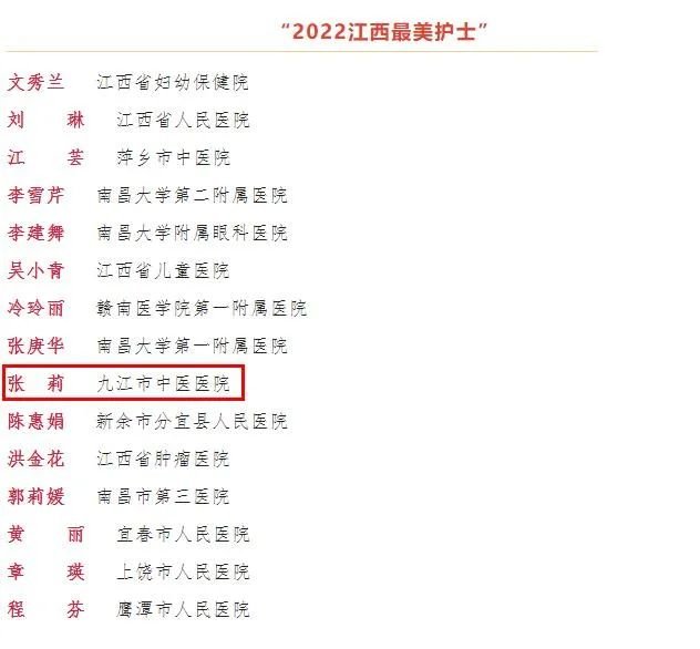 九江市中医医院张莉获评2022年江西“最美护士”