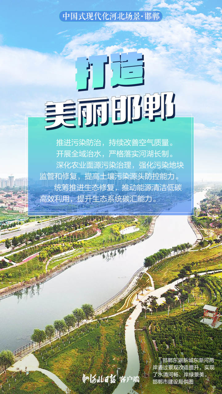 邯郸加快建设现代化7.jpg