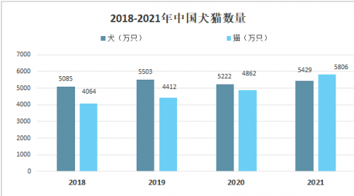 全方位盘点法睿佩小紫袋猫粮，让选对猫粮事半功倍