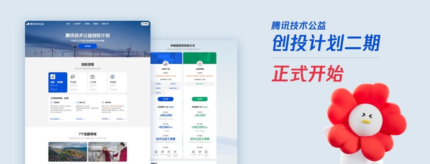 腾讯技术公益创投计划二期启动:面向七大领域,资金扶持超千万