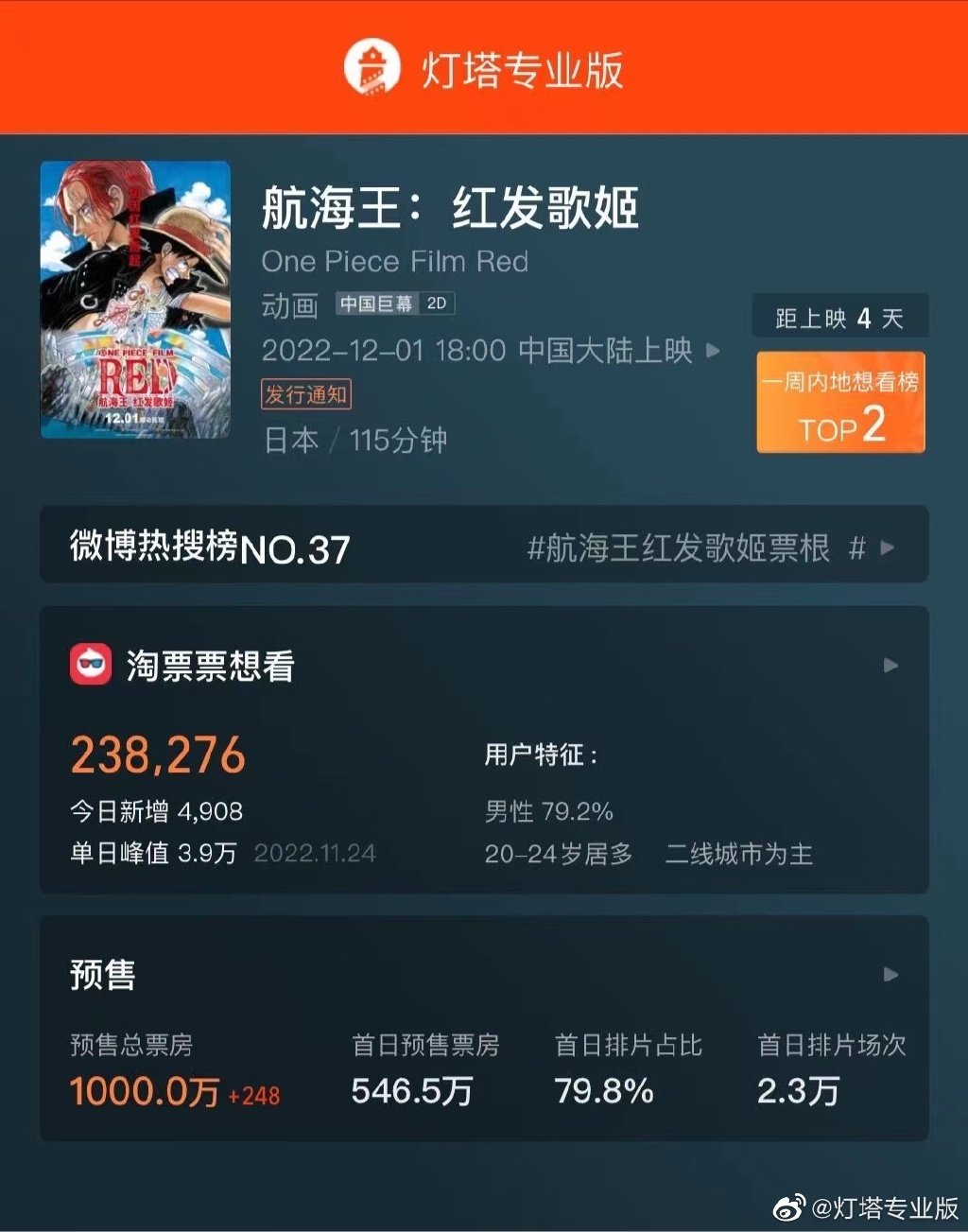 图片来自官方微博