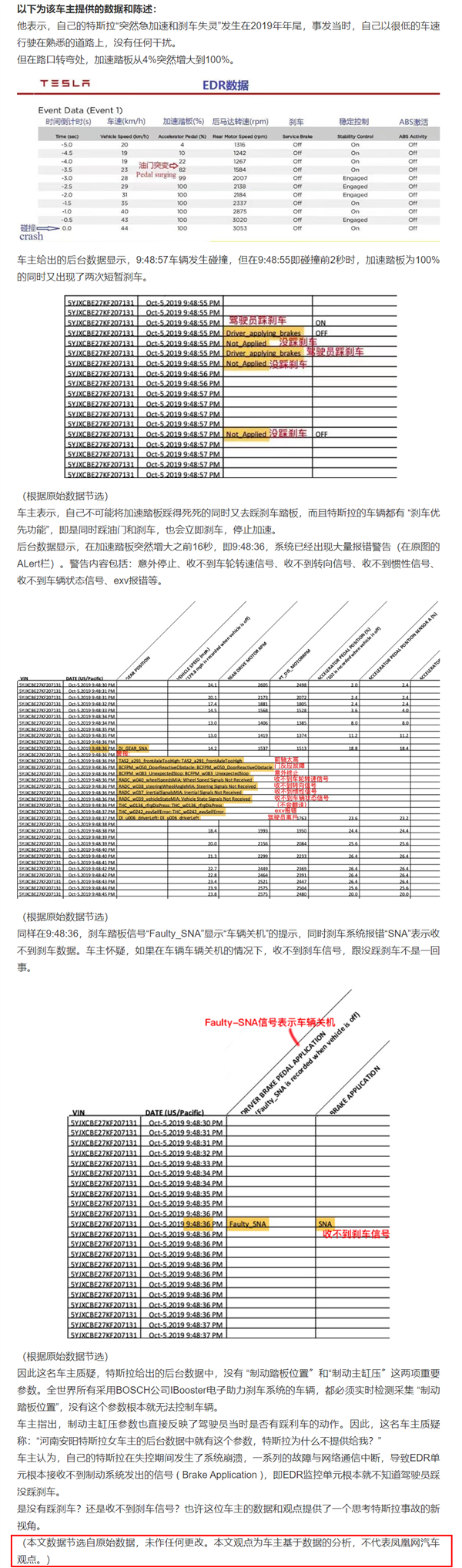 特斯拉最全后台数据曝光:加拿大车主比维权女车主多拿到十几项参数