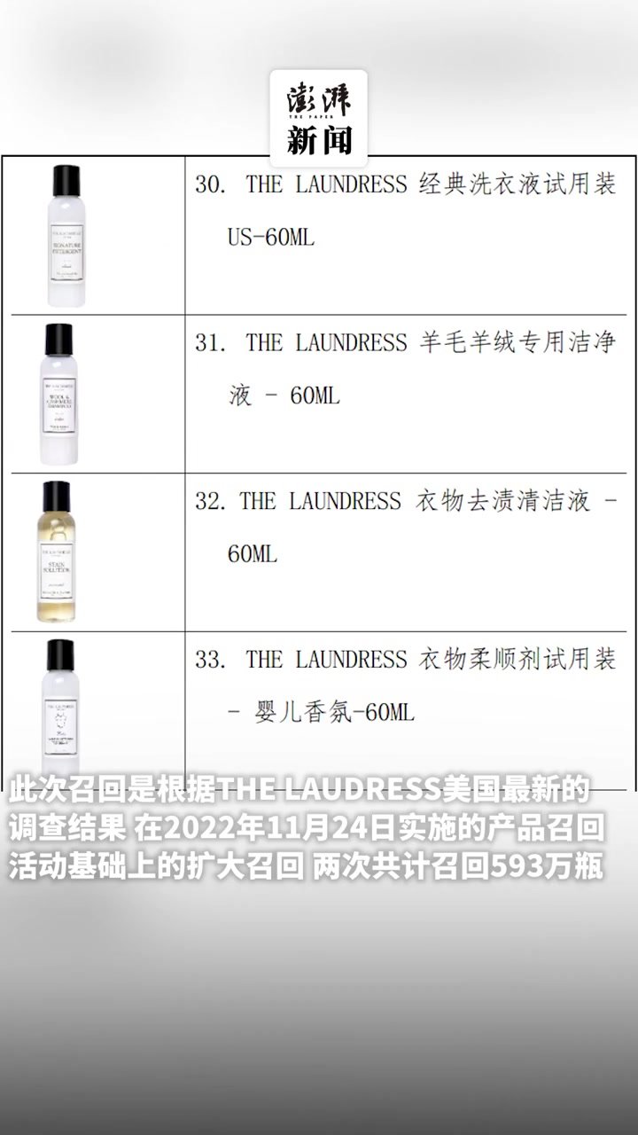 联合利华召回“THE LAUNDRESS”用品，两次共计593万瓶