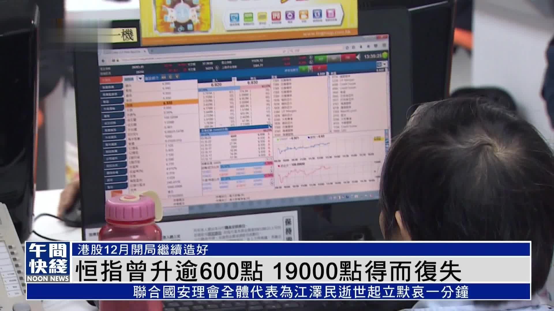 粤语报道｜恒指曾升逾600点 19000点得而复失