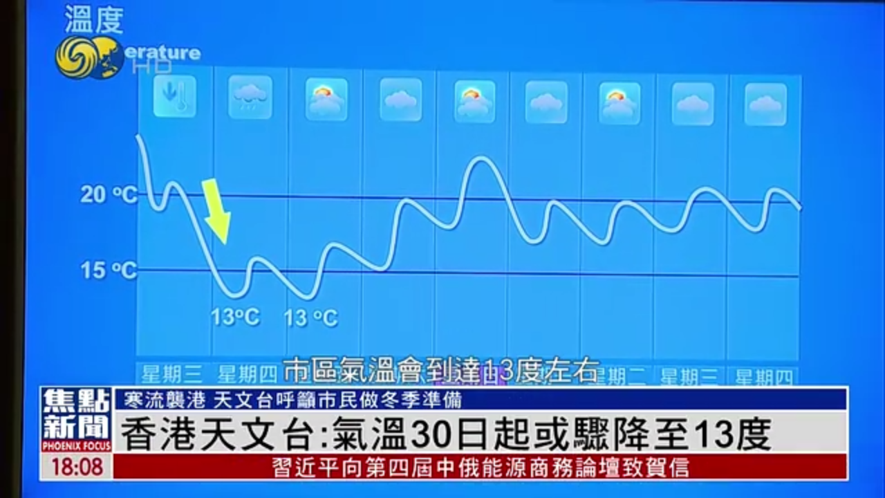 香港天文台：气温30日起或骤降至13度