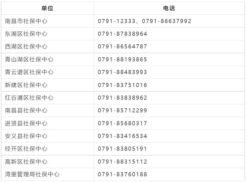 南昌明确女性灵活就业人员退休年龄 2023年1月1日起全面执行