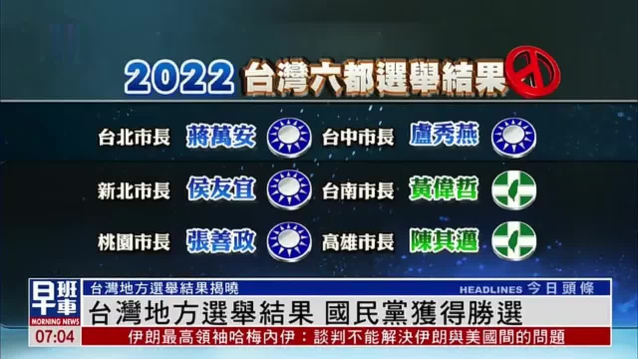 台湾地方选举结果揭晓 国民党获得胜选