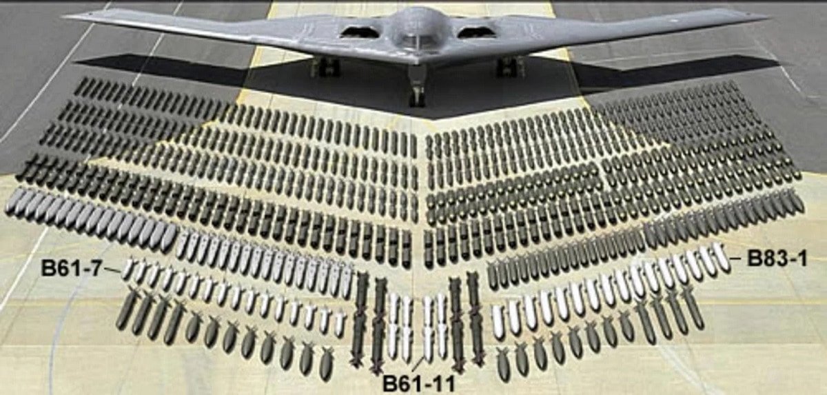 在核战条件下，B61与B83型核弹是B-2A轰炸机的主要武器