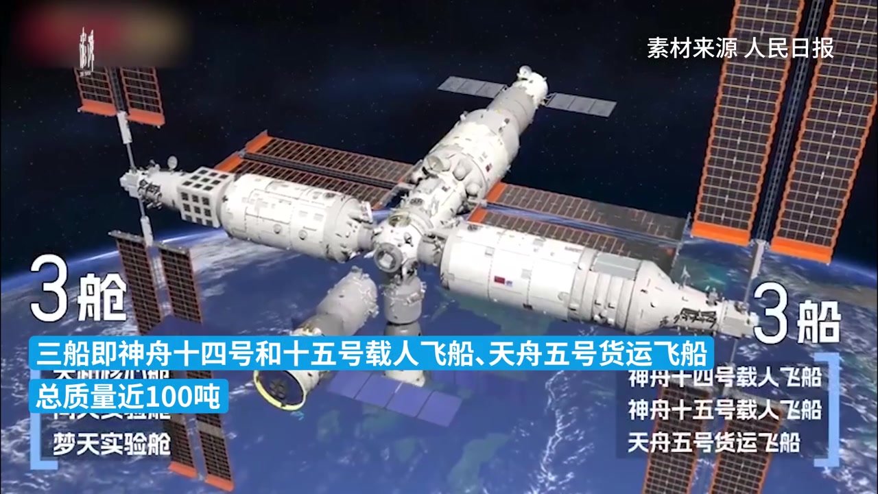 动画演示：中国空间站将形成目前最大构型