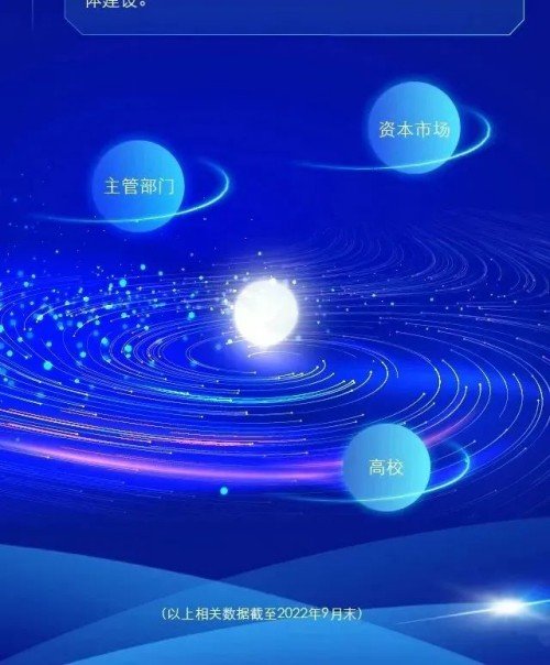 支持高水平科技自立自强 交通银行在行动