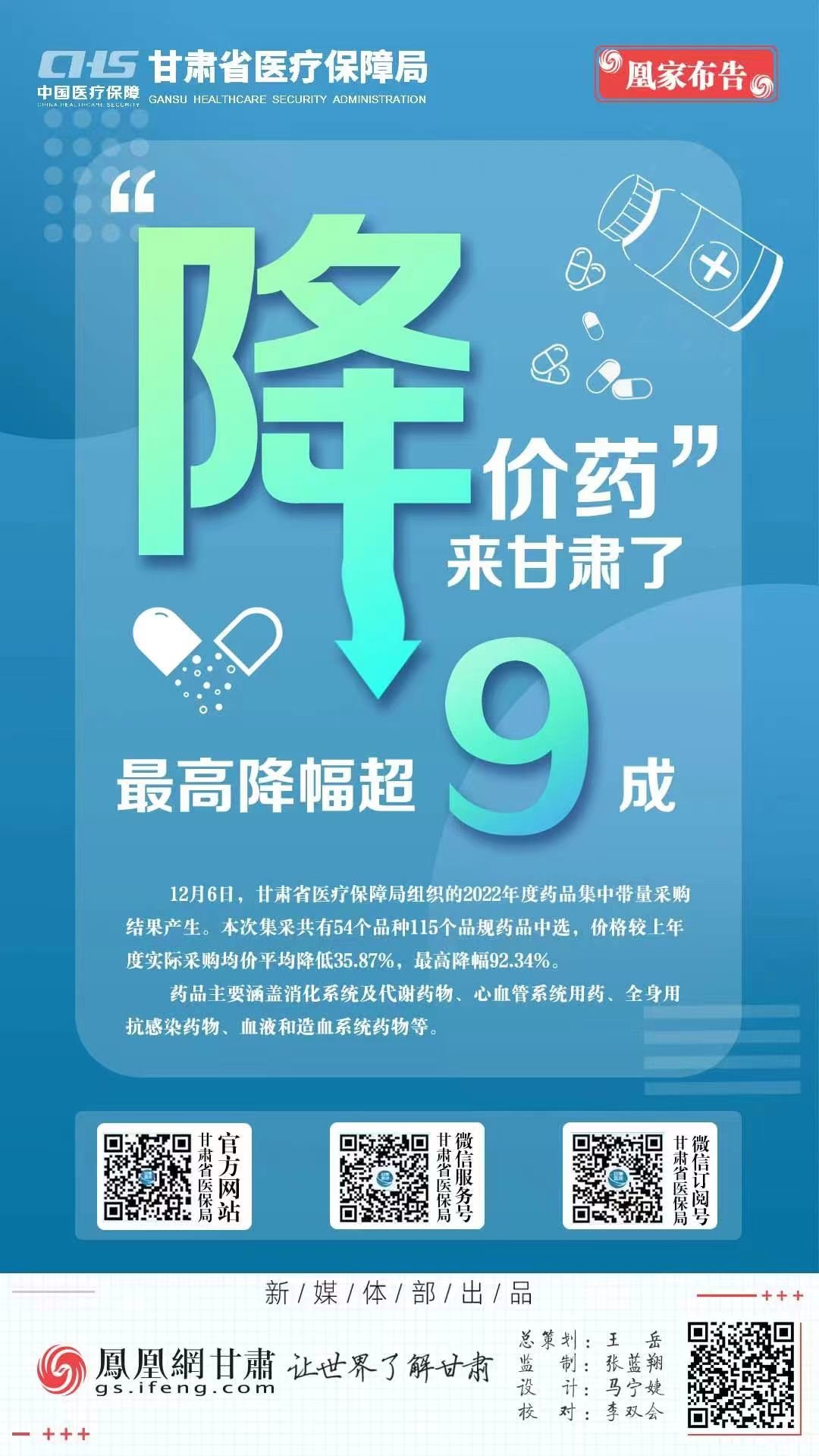 凰家布告丨54种“降价药”来甘肃了！最高降幅逾9成