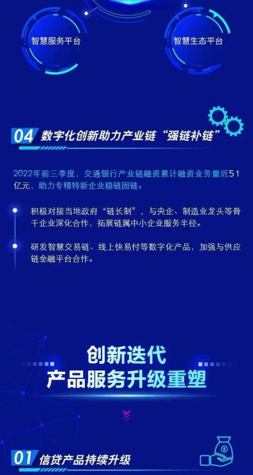支持高水平科技自立自强 交通银行在行动