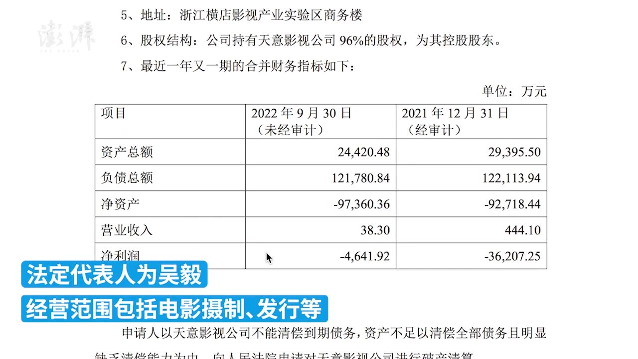 《士兵突击》制片人吴毅公司将被破产清算