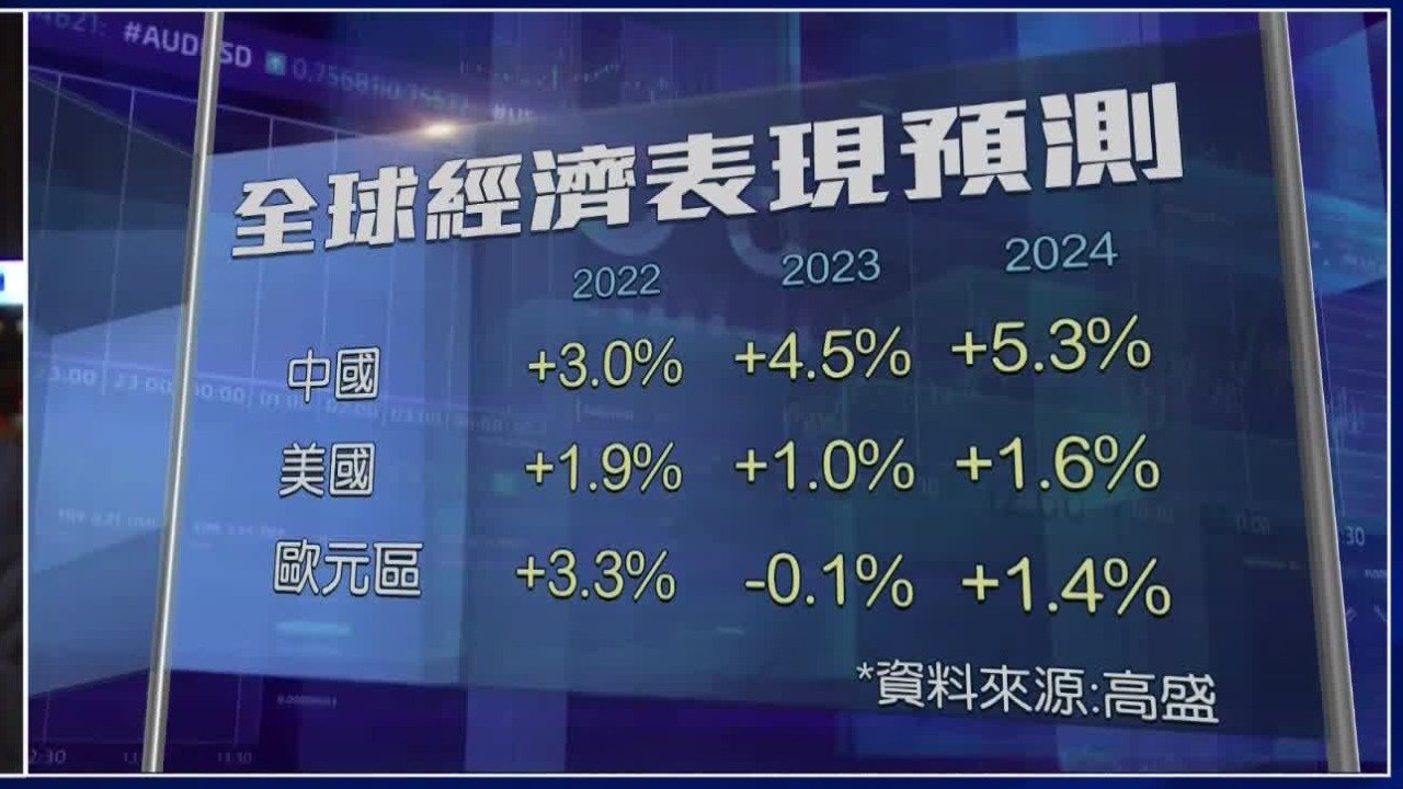 稳经济为重中之重，市场信心逐步恢复