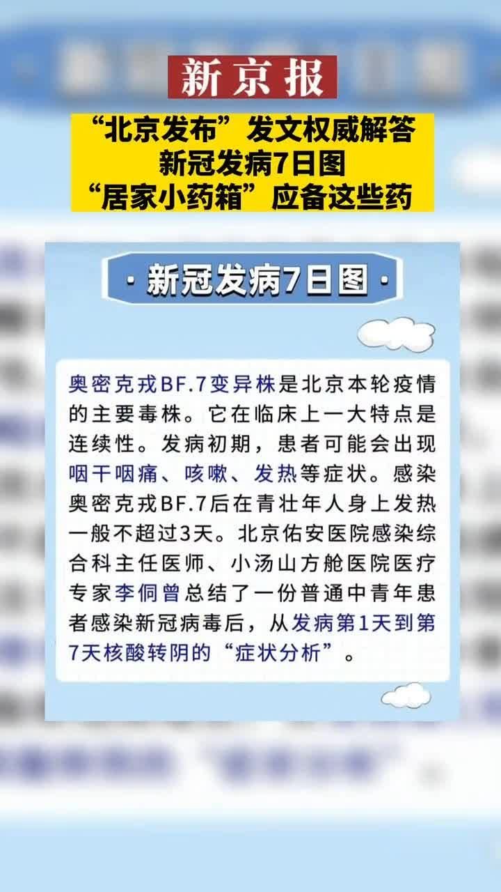 #权威解答！新冠发病7日图“居家小药箱”应备这些药