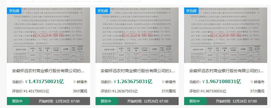 安徽怀远农商行32%股权将被拍卖！起拍价466亿