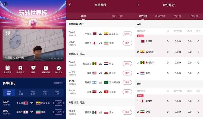 卡塔尔世界杯赛程过半,亿万老铁在快手玩转世界杯(世界球会冠军杯卡塔尔)