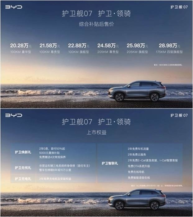 宁波助孕公司西北有高楼（比亚迪战舰系列护卫舰07）比亚迪战舰系列参数，