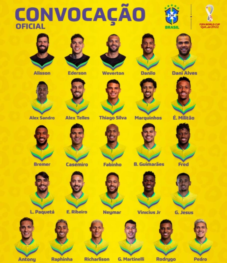 世界杯巴西队的26人大名单