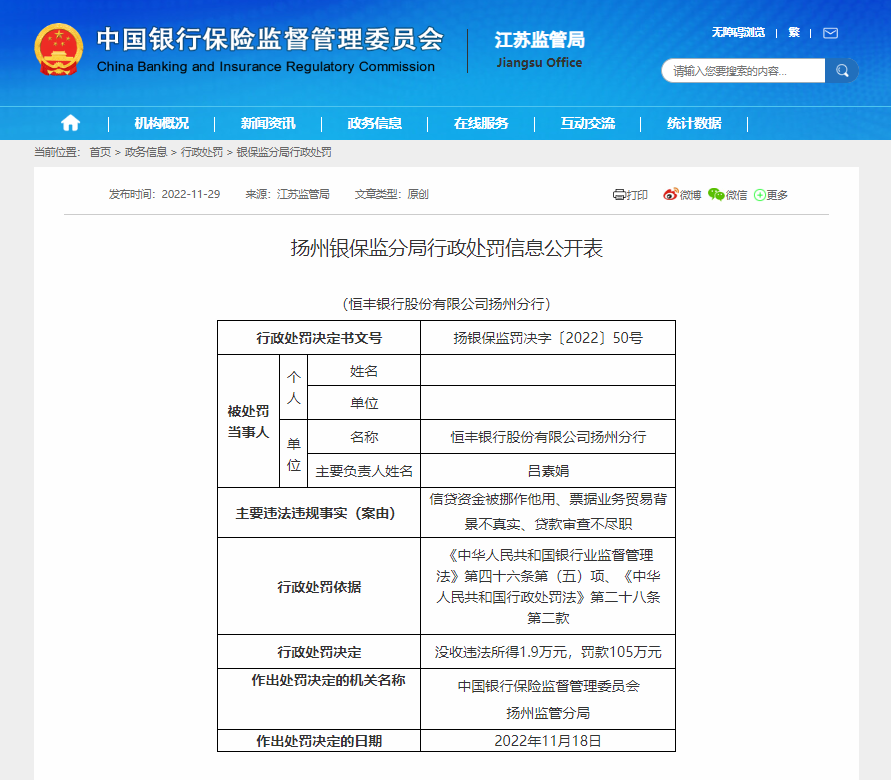 恒丰银行扬州分行因资金挪用等问题领百万罚单