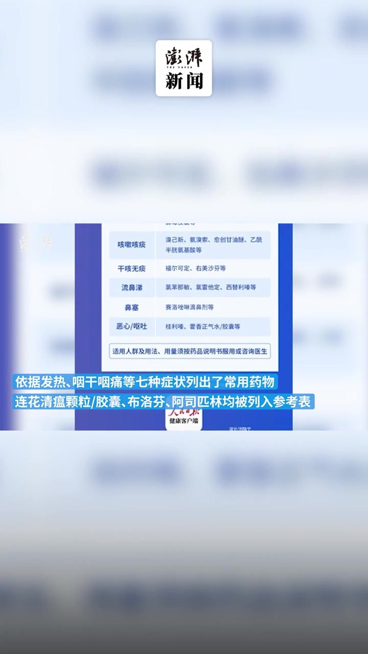 专家提示：连花清瘟与布洛芬别叠加使用