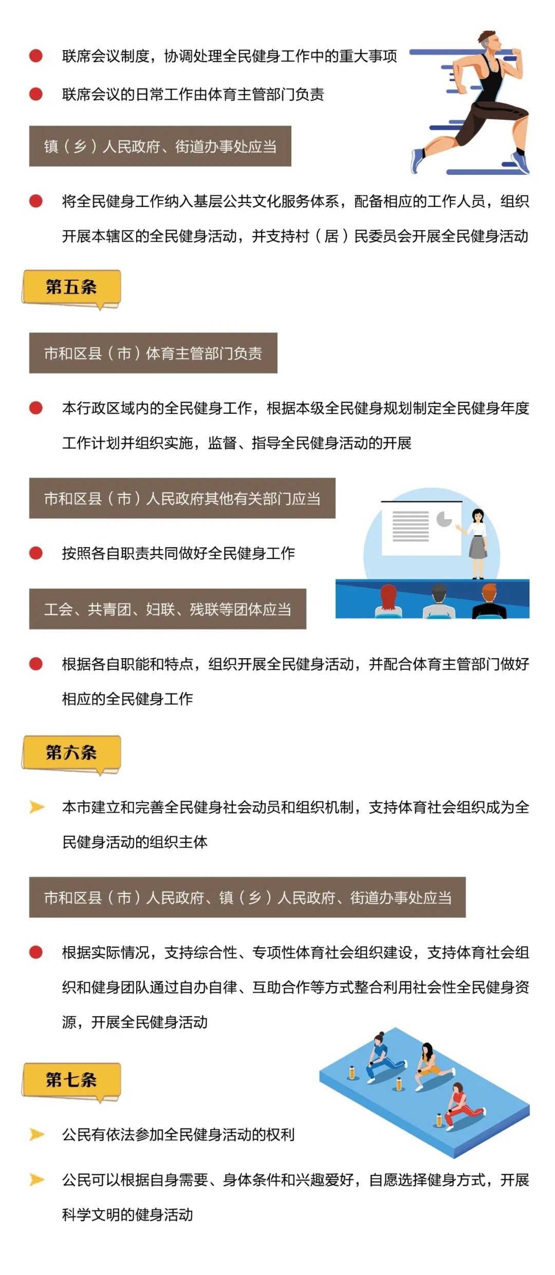 全民健身政策最新发布