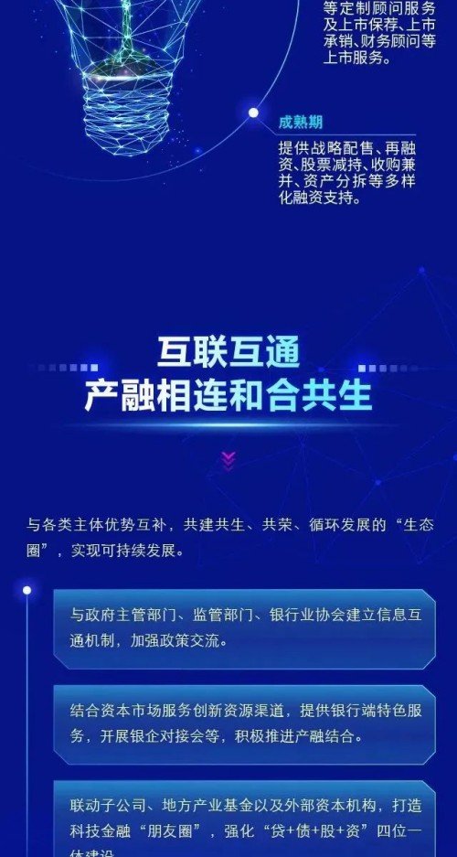 支持高水平科技自立自强 交通银行在行动