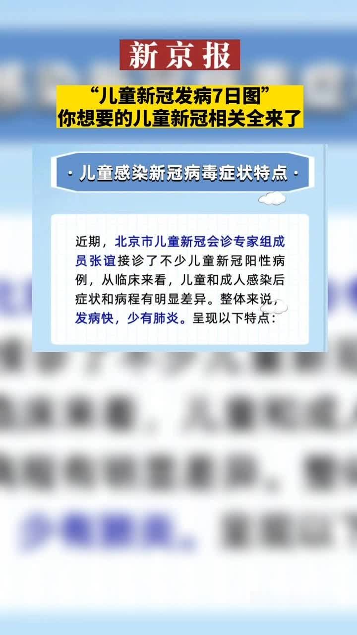 #“儿童新冠发病7日图”#你想要的儿童新冠相关全来了